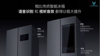 划时代 云米推出互联网冰箱21Face,售价5999元起
